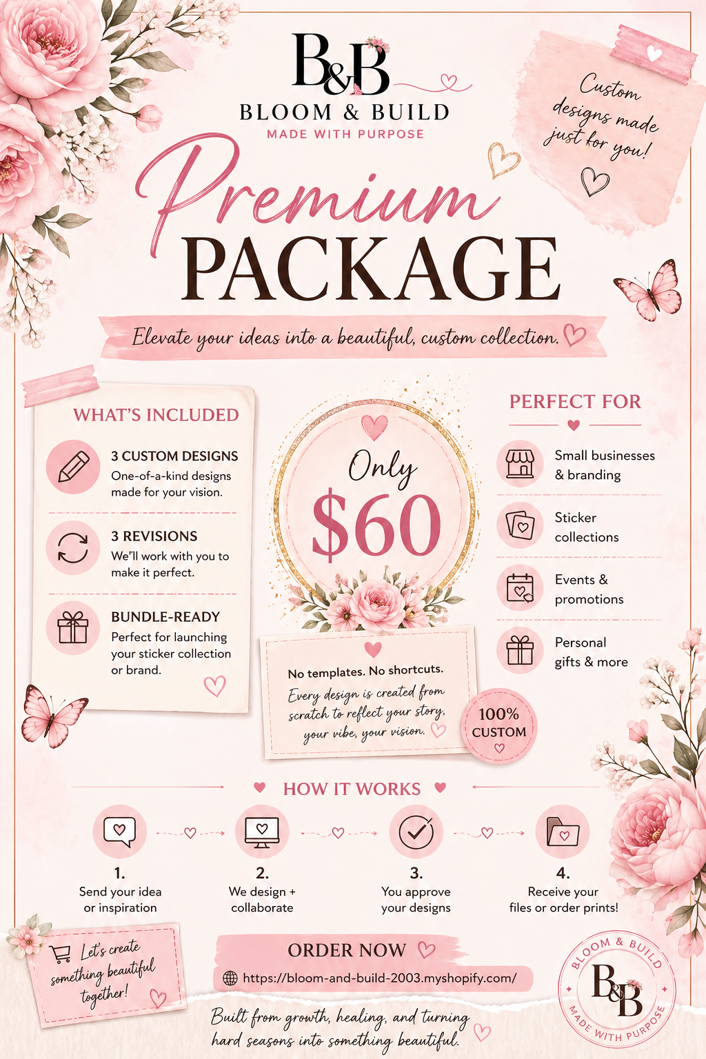 Custom Design Packet